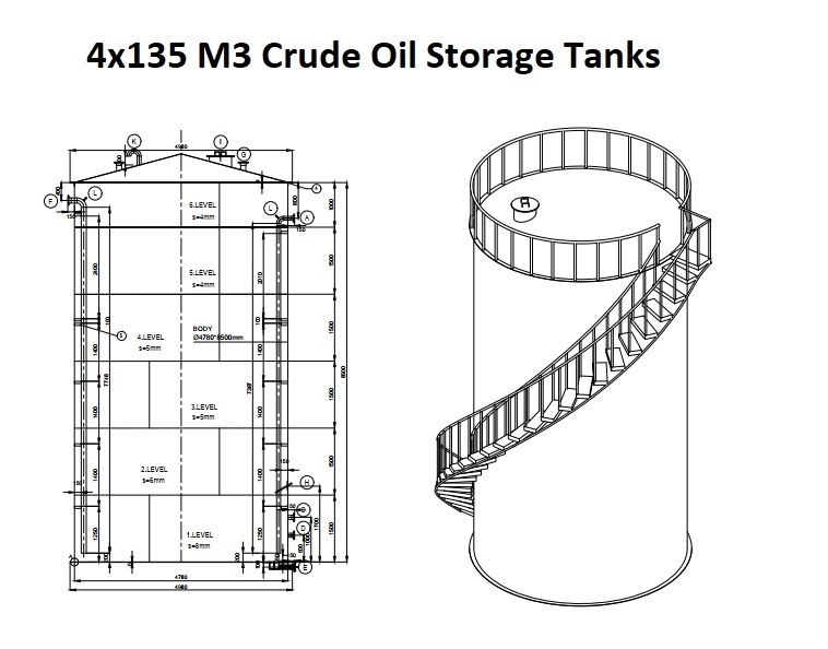 GAMBIA 4x135 M3 PETROL DEPOLAMA TANKLARI ÜRETİMİ